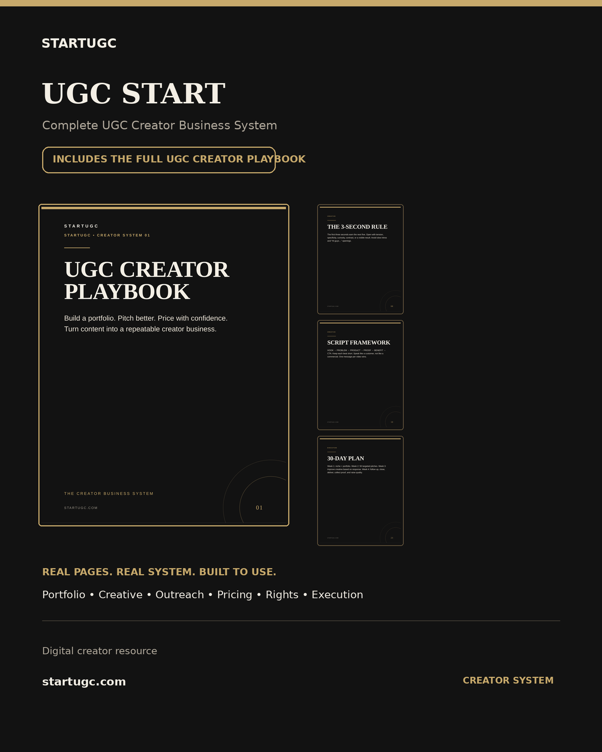 UGC START complete system with real UGC Creator Playbook page previews